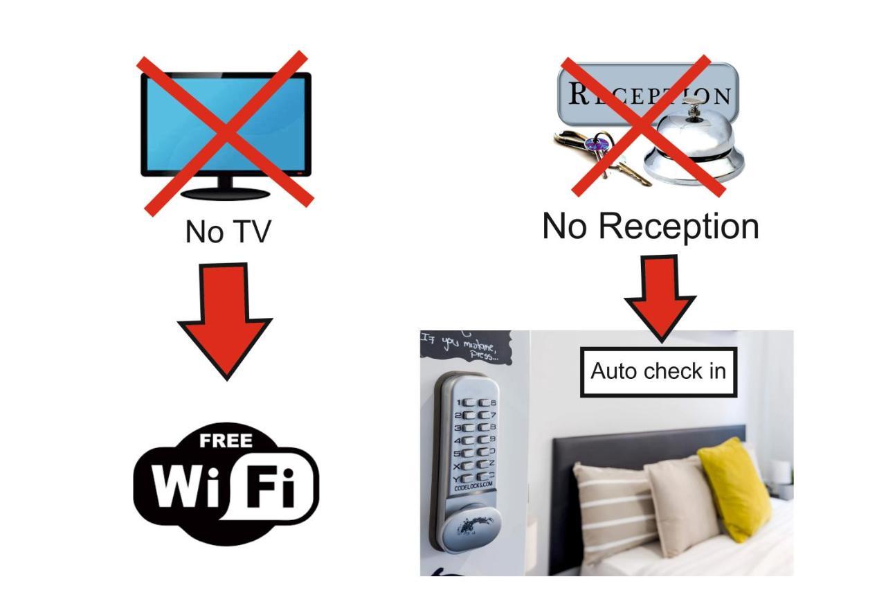 Ayz Villegas - Auto Check-In Property Madrid Eksteriør bilde